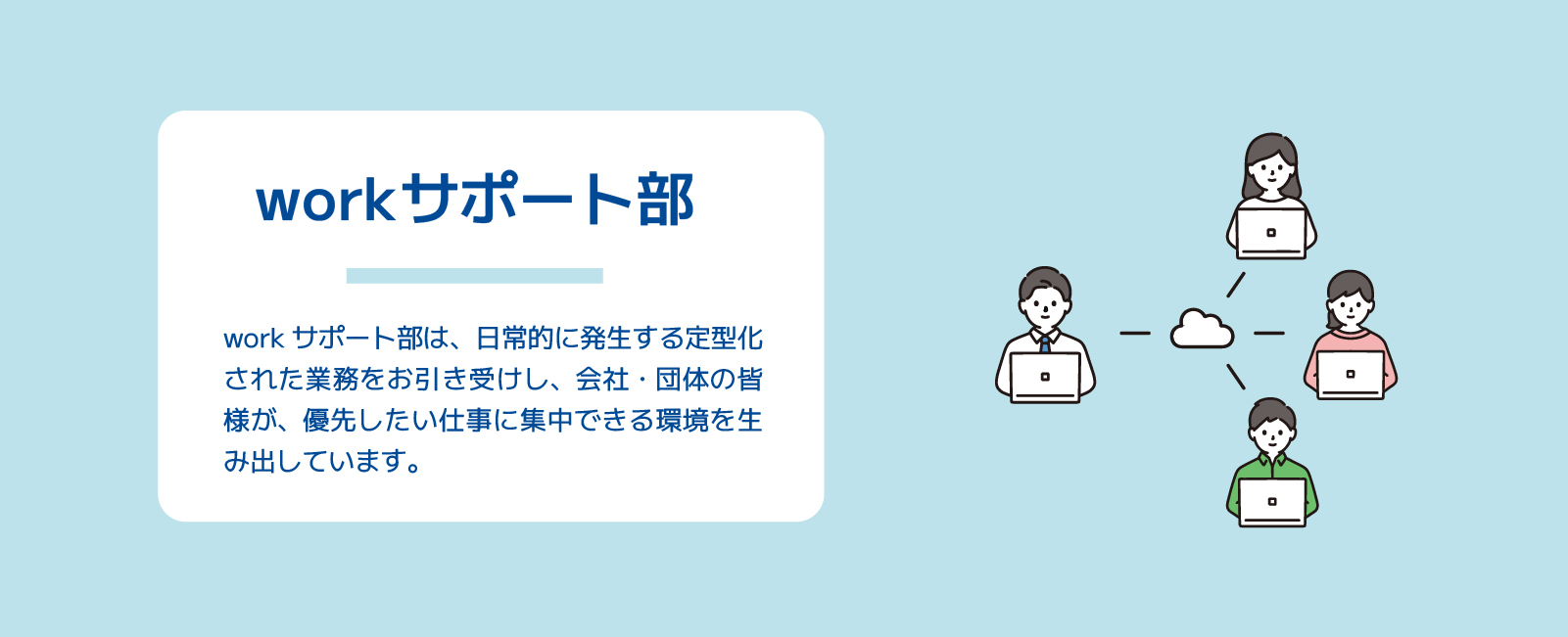 workサポート部は、日常的に発生する定型化された業務をお引き受けし、会社・団体の皆様が、優先したい仕事に集中できる環境を生み出しています。