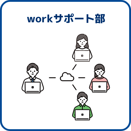 workサポート部